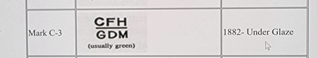 Fructiera din portelan Haviland Fructiera din portelan Haviland